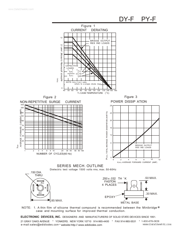 PY10F