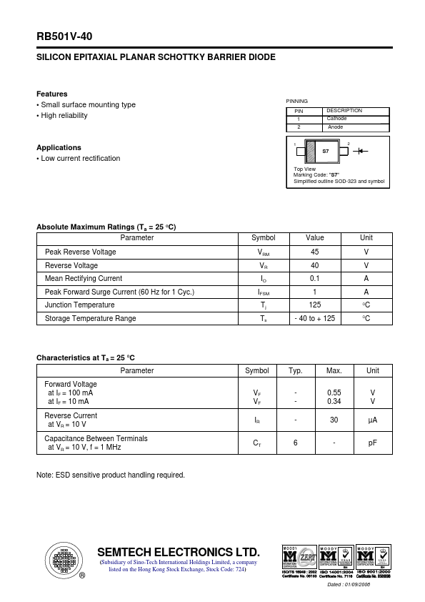 RB501V-40