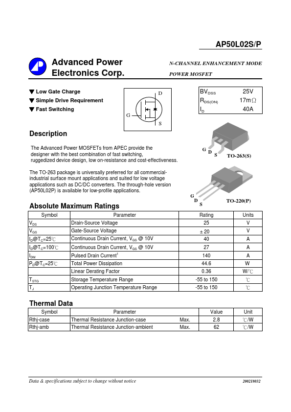 AP50L02P