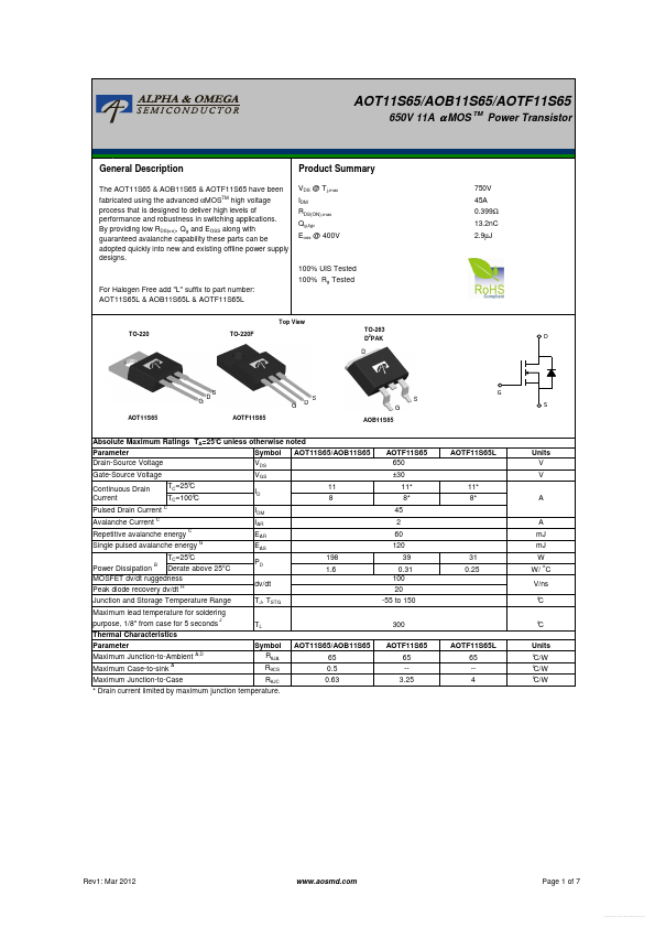 AOTF11S65