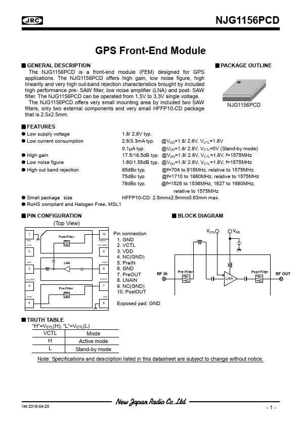 NJG1156PCD