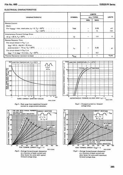 D2520B