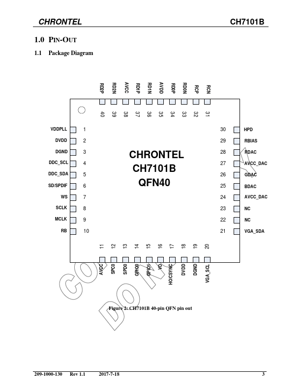 CH7101B