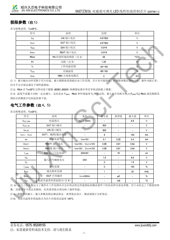 SM2123EGL