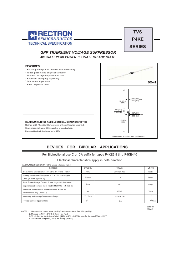 P4KE180A