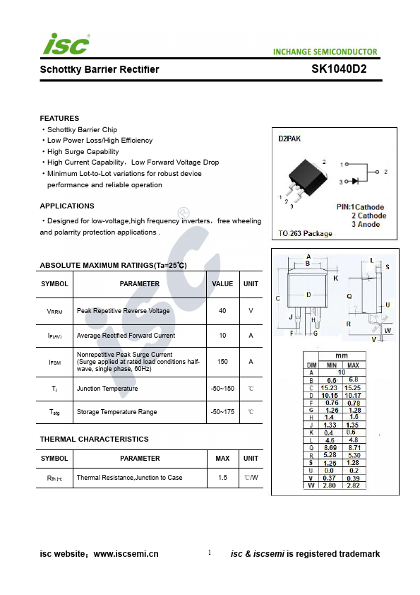 SK1040D2