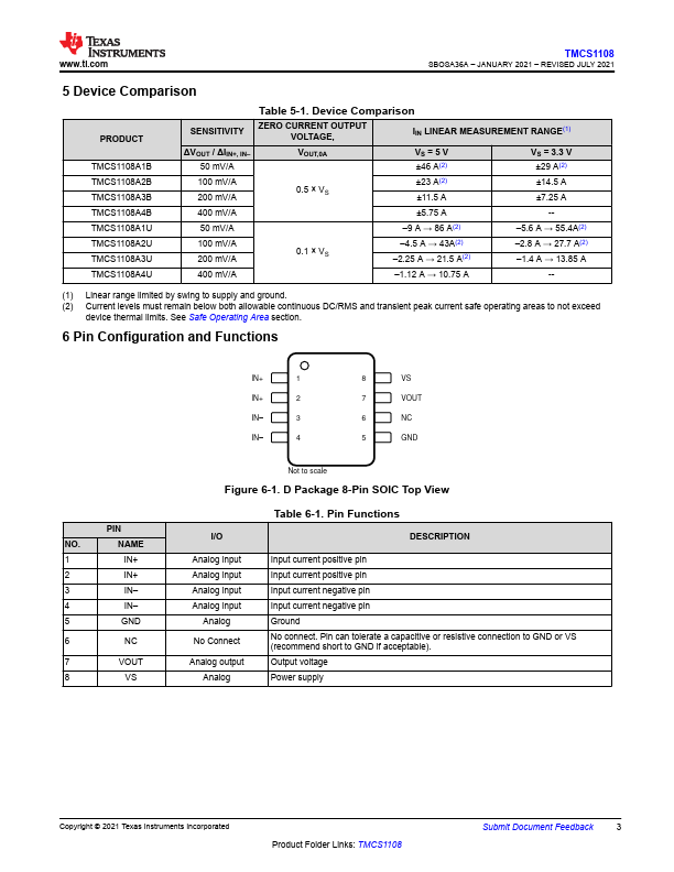 TMCS1108