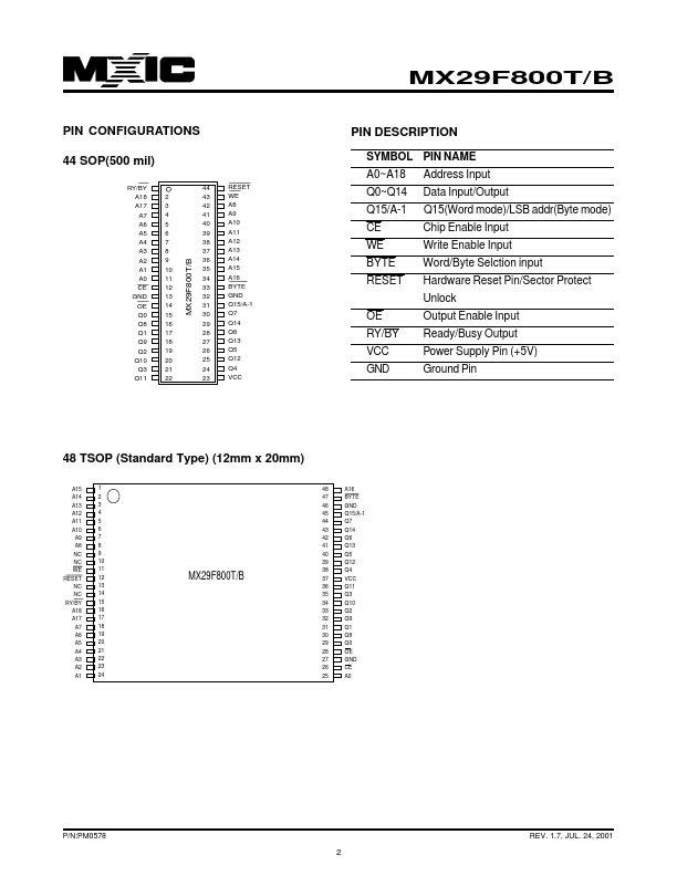 MX29F800T