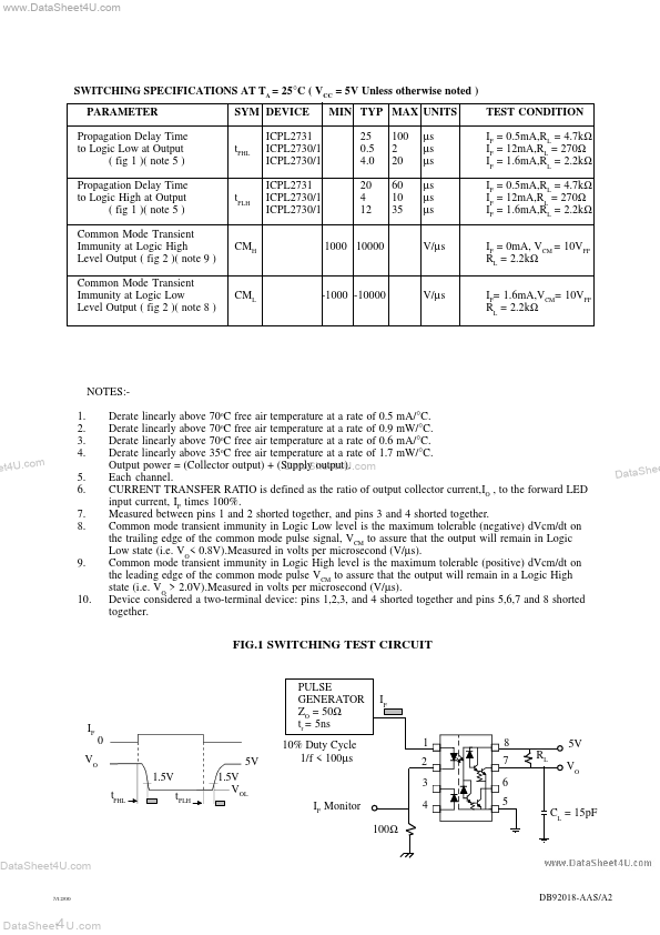 ICPL2731