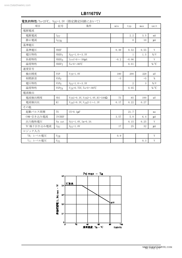 LB11675V