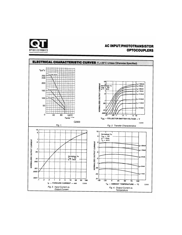 H11AA2