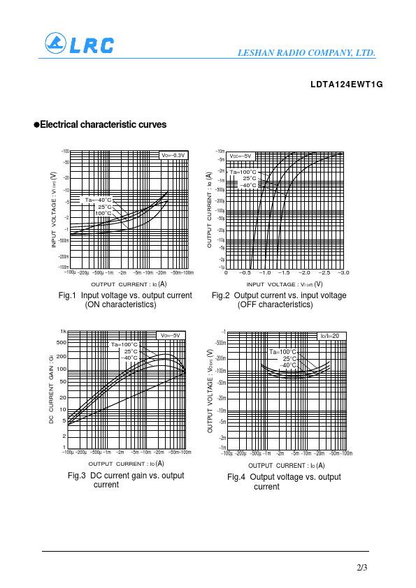 LDTA124EWT1G