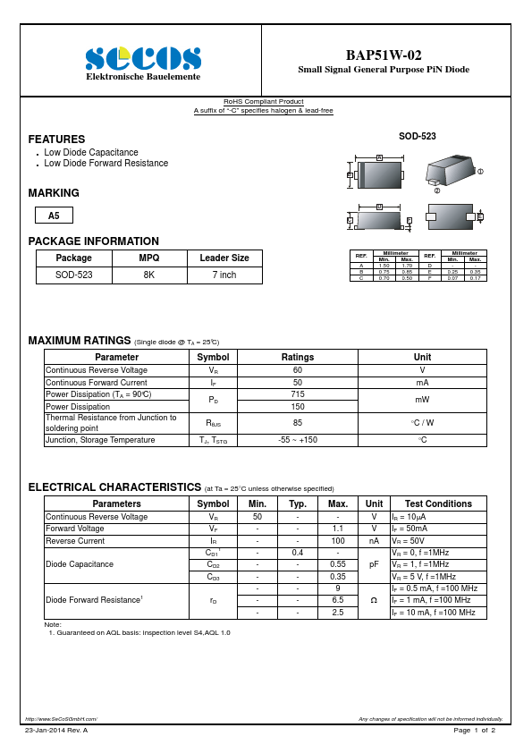 BAP51W-02