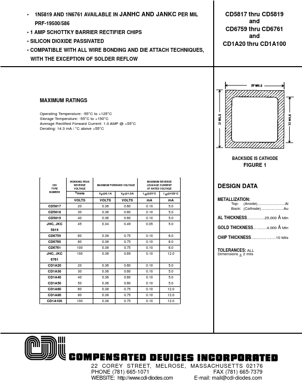 CD1A40