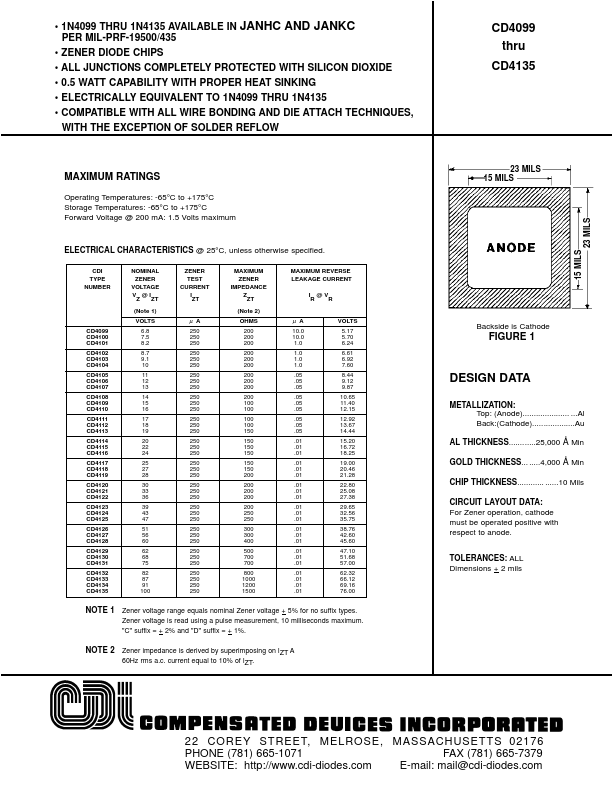 CD4105