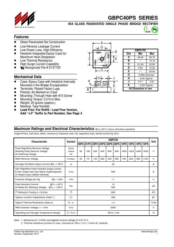 GBPC4012PS