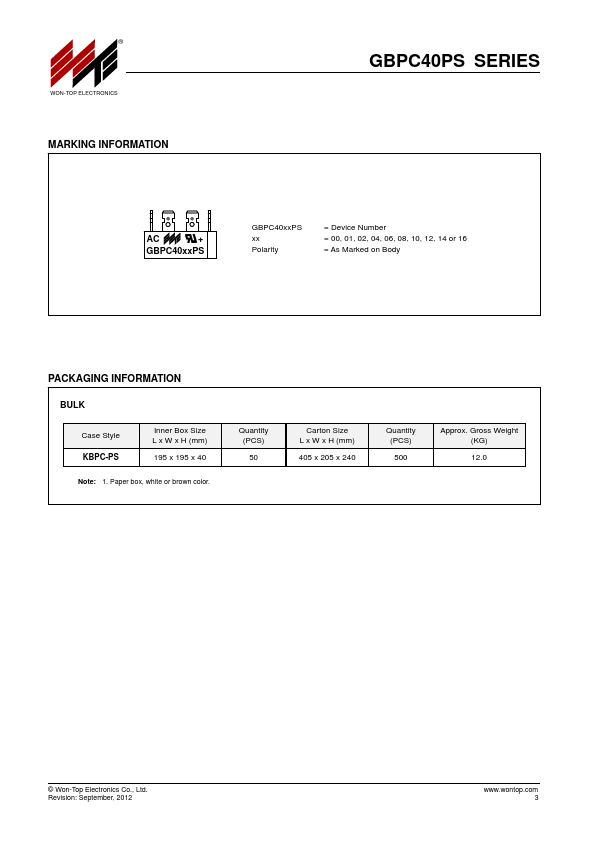 GBPC4012PS