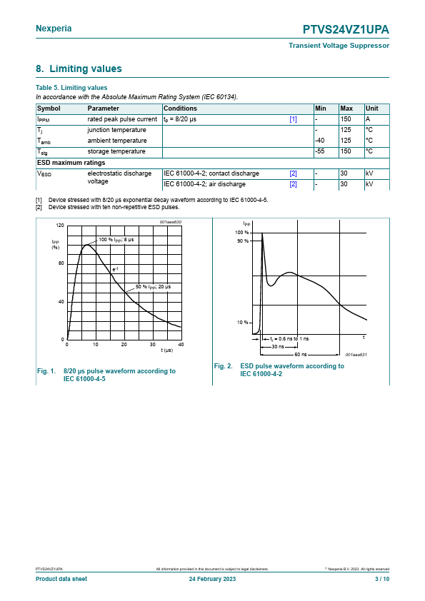 PTVS24VZ1UPA