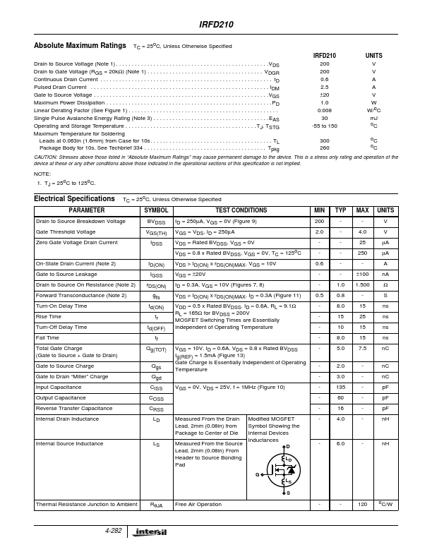 IRFD210