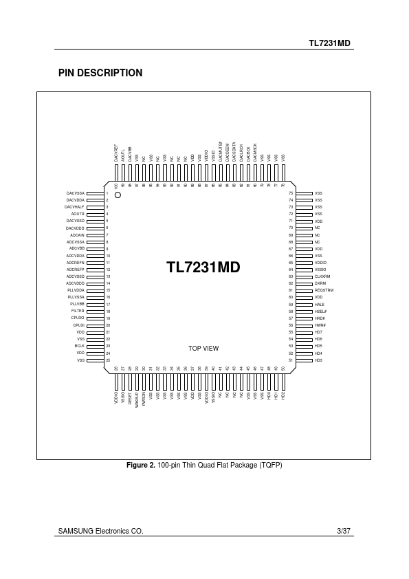 TL7231MD