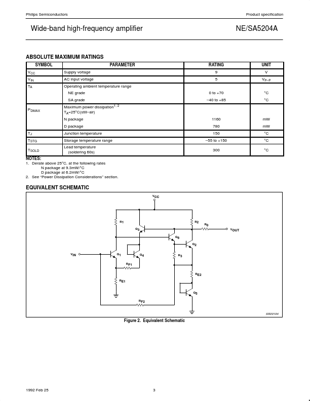 NE5204AD