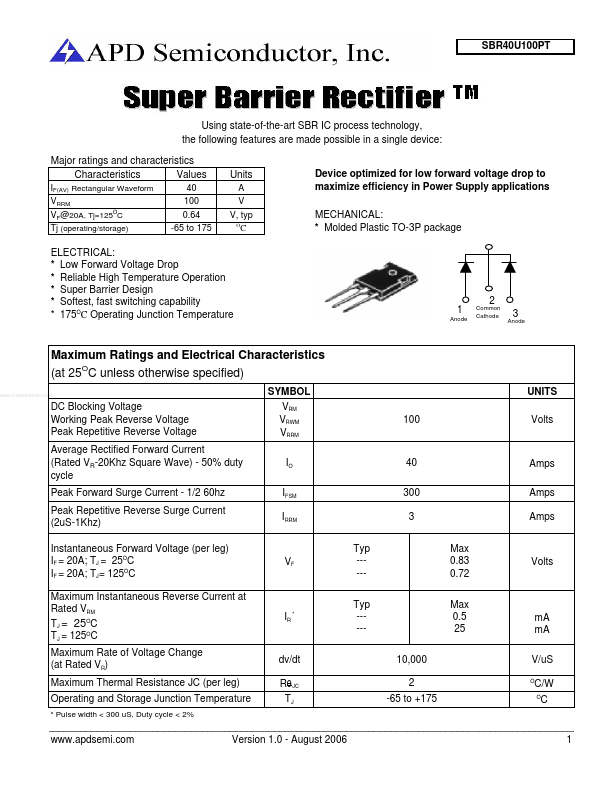 SBR40U100PT