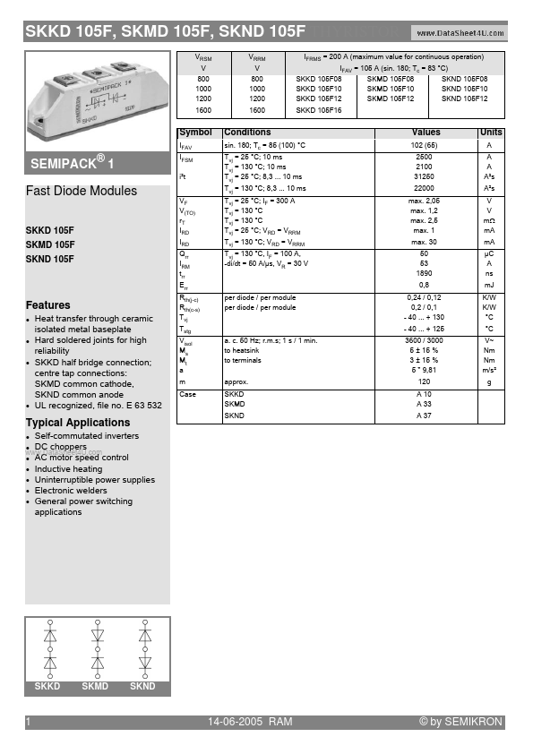 SKMD105F