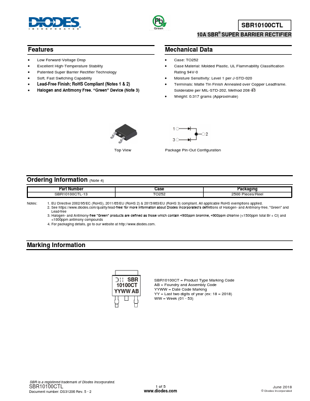 SBR10100CTL