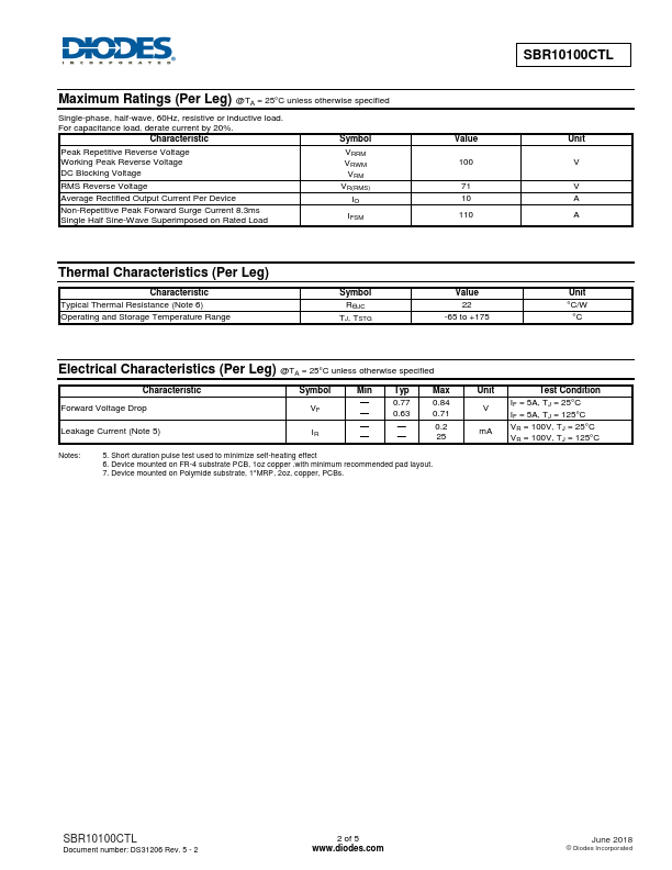 SBR10100CTL