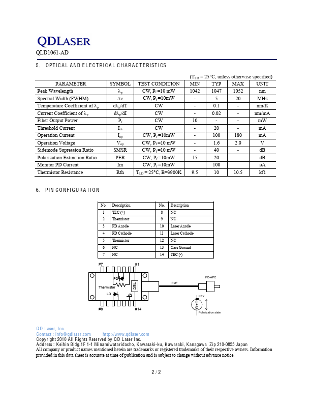 QLD1061-AD