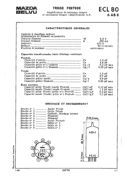 ECL80