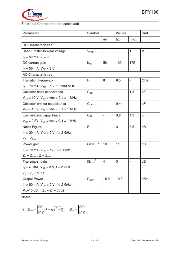 BFY196