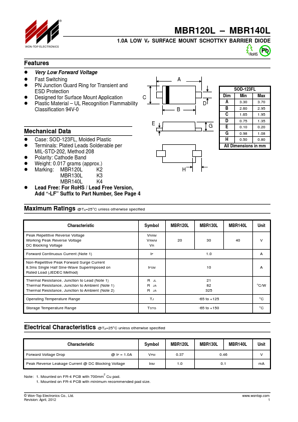 MBR120L