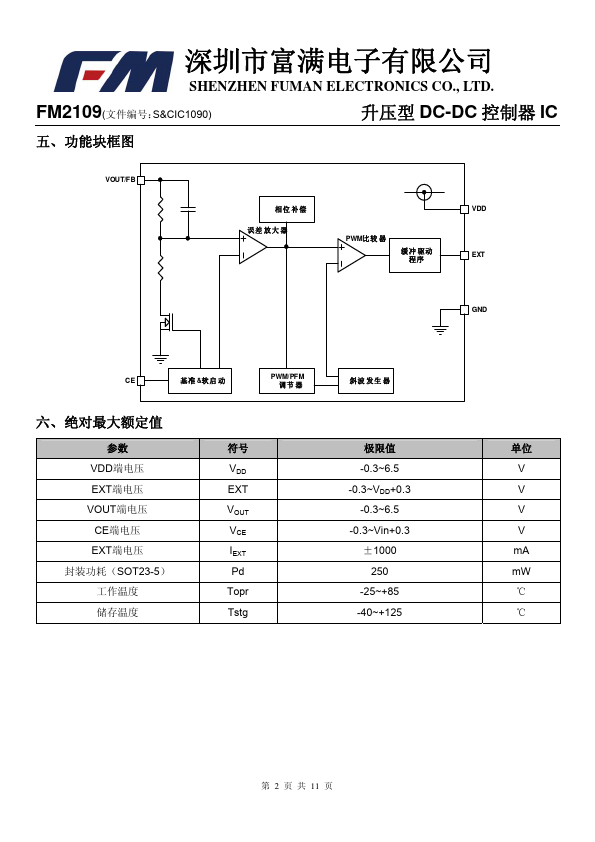 FM2109