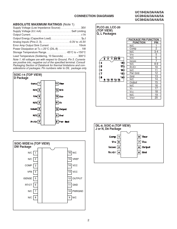 UC3844A