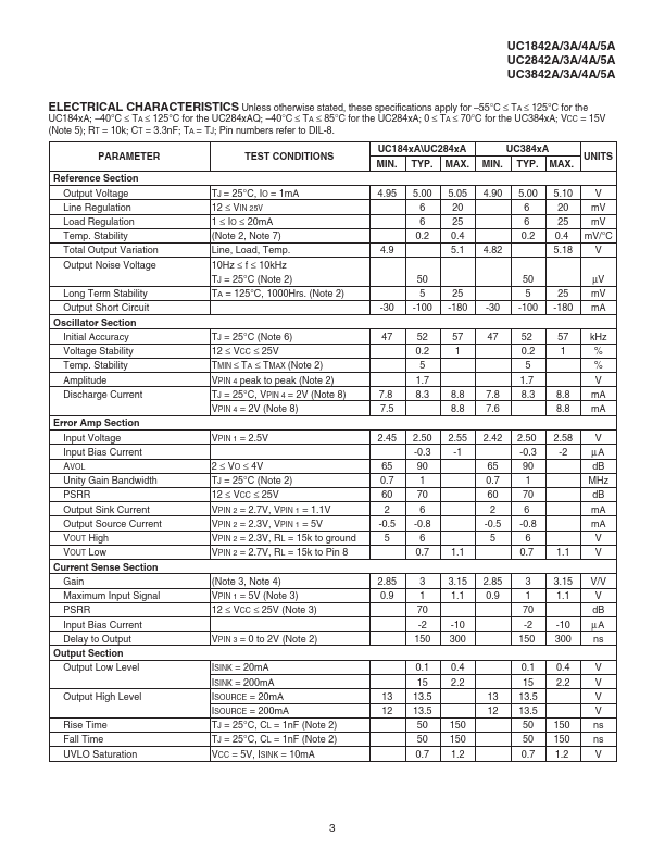 UC3844A