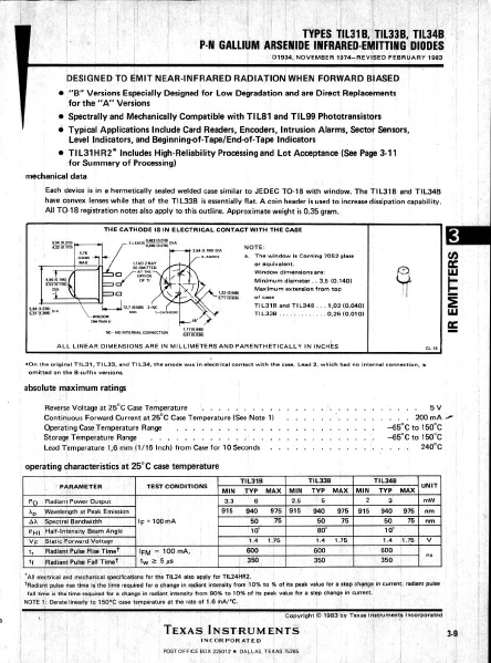 TIL31B