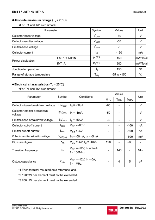 EMT1