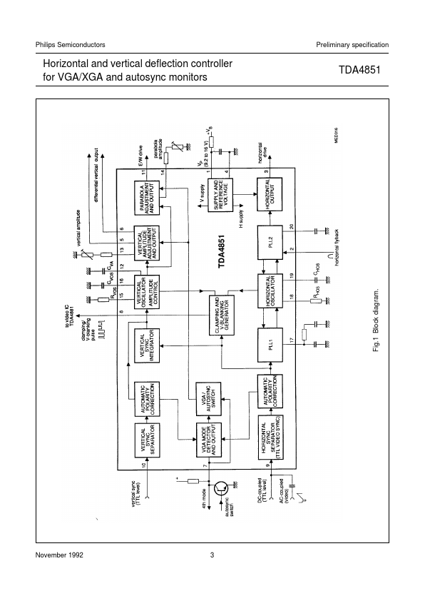 TDA4851