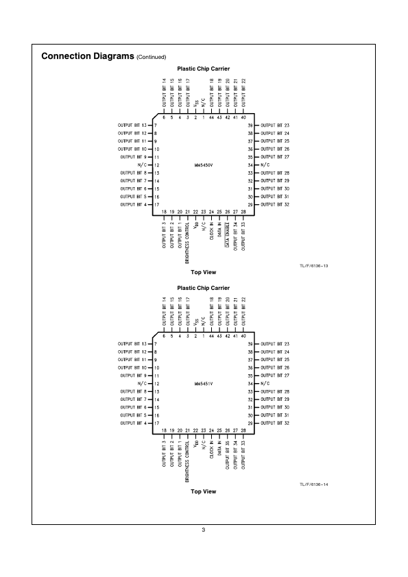 MM5451