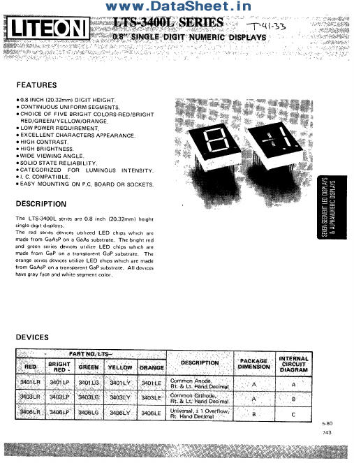 LTS3406L