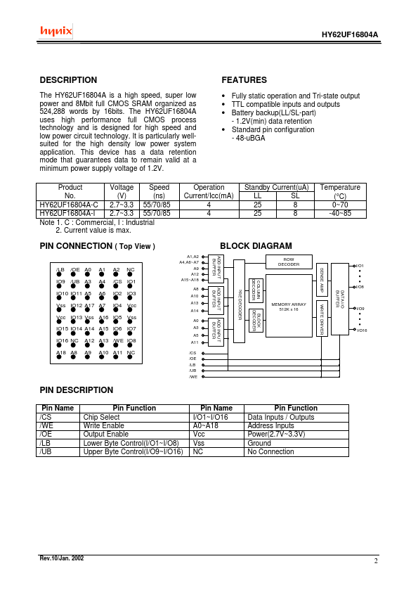 HY62UF16804A