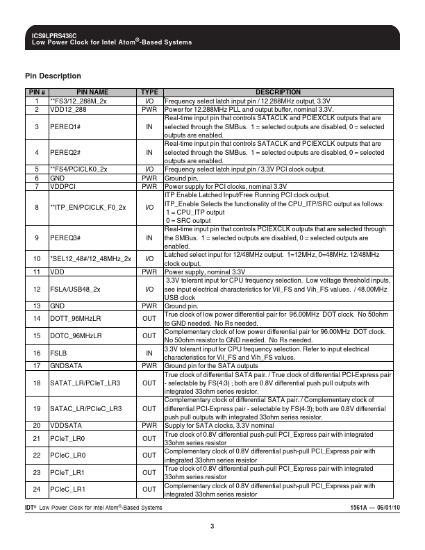 ICS9LPRS436C