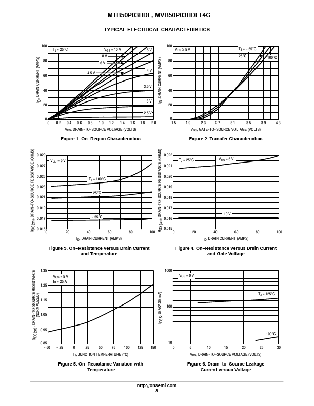 MTB50P03HDL