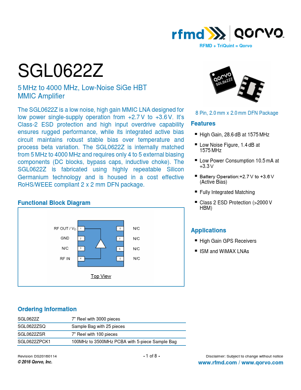 SGL0622Z