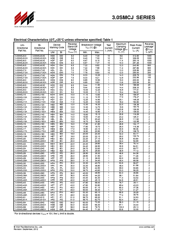 3.0SMCJ6.5A