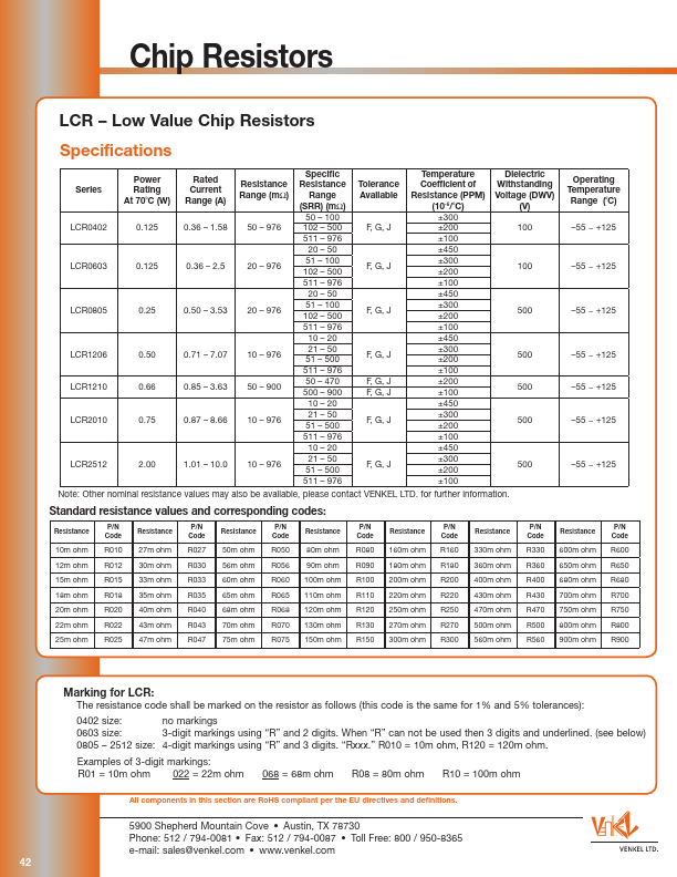 LCR2512