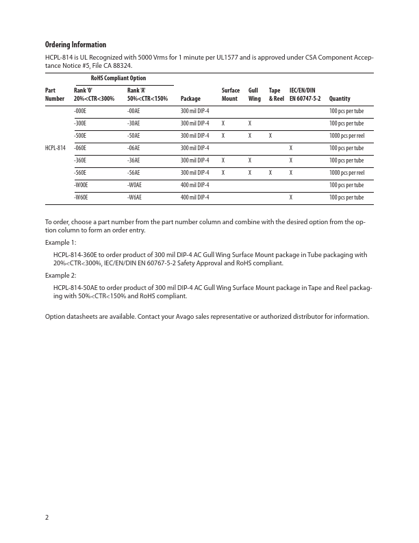 HCPL-814