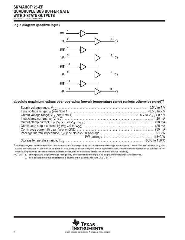 SN74AHCT125-EP