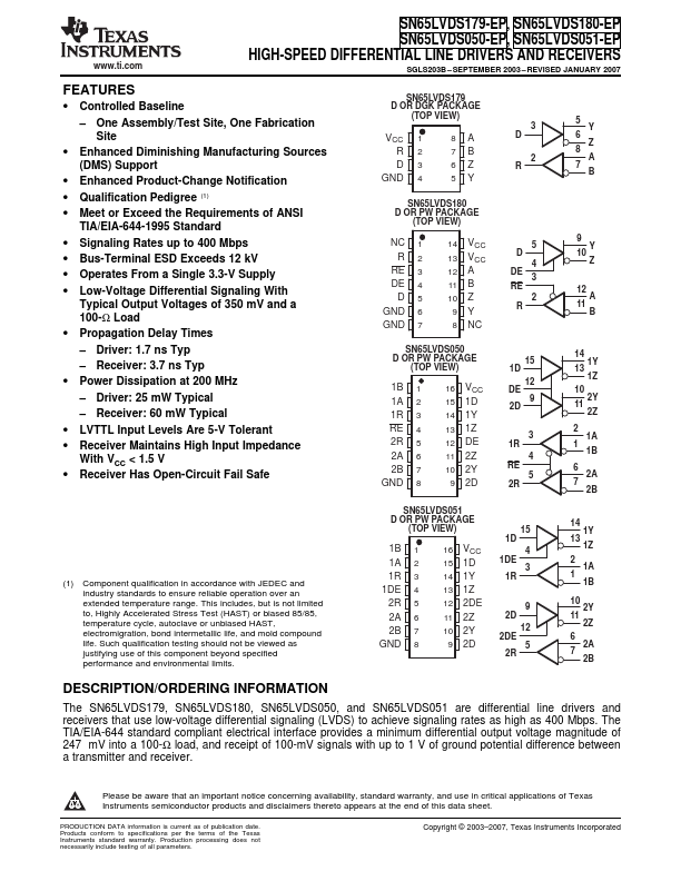 SN65LVDS050-EP